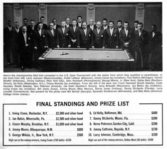1966 US Open Players