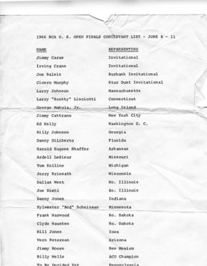 1966 US Open Player List