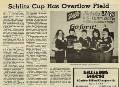 Multiple Wisconsin teams dominate the US National Team Championships, 1983