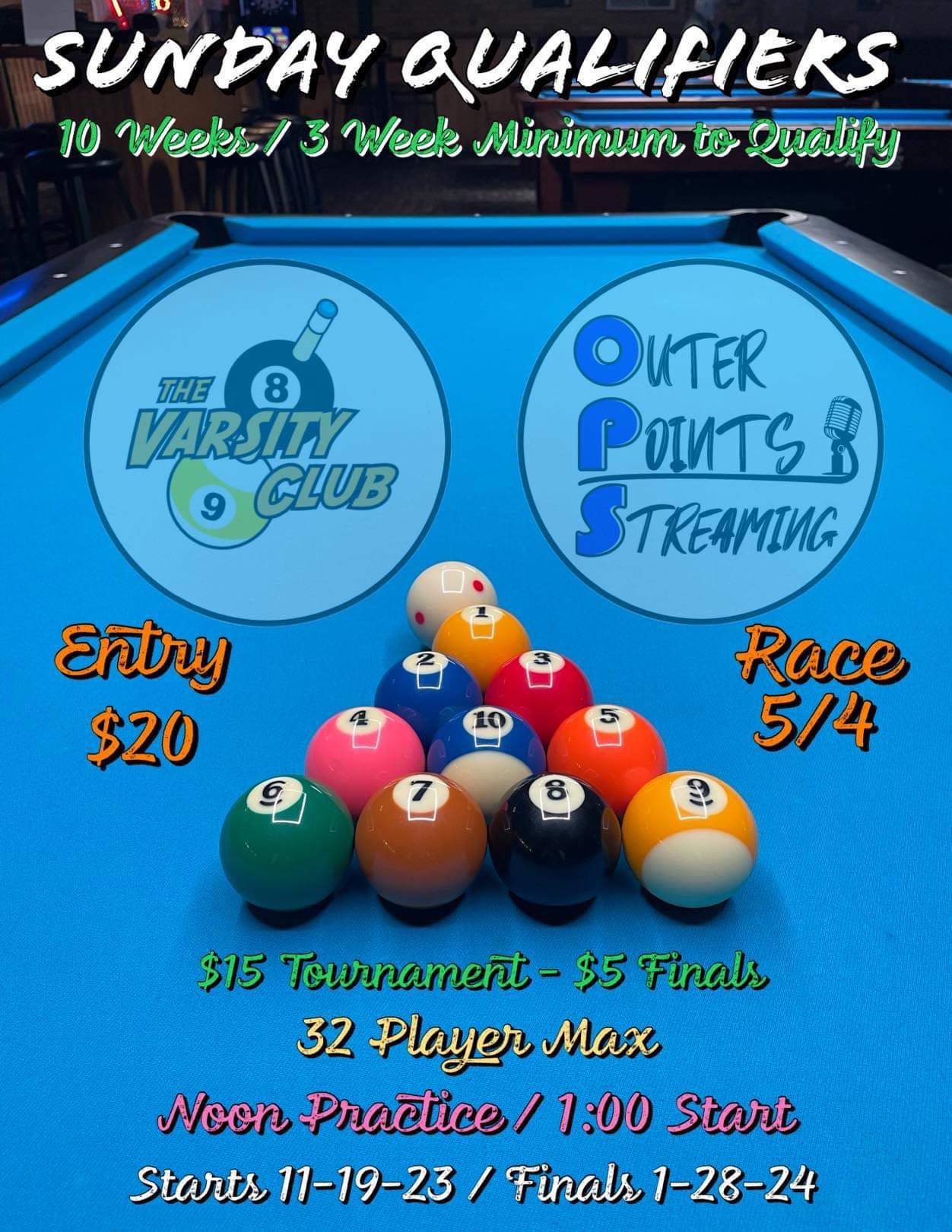 SOUTHERN REGION POOL TOURNAMENTS